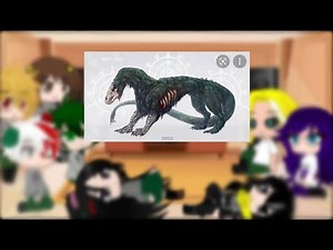 Mha and pro heroes react Scp-682
