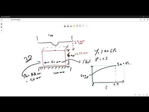 ABAQUS Explicit Modeling and Simulation of 2D Open Die Forging Process