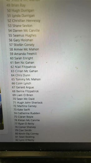 Cootehill Celtic on Reels