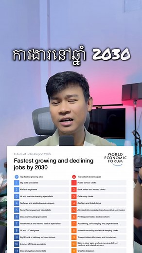 Job on 2030 - ការងារនៅឆ្នាំ​ 2023 #2030 #job #software #engineering #work #wolrdeconomicforum | Rothnak