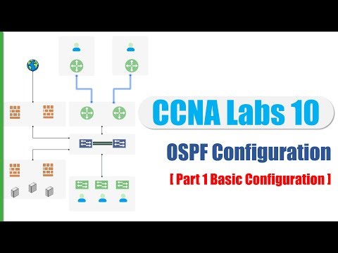 CCNA Labs10: OSPF Configuration