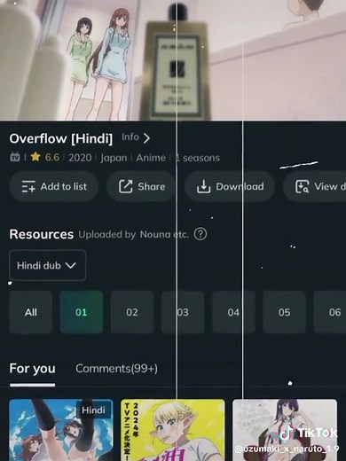 Overflow Anime: A Creative Perspective