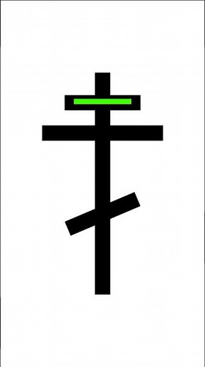 The Cross Isn’t All About Crucifixion| Hidden Meaning of the Cross #christianshorts