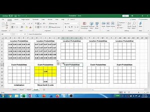Bayes Theorem & Localization (Example 1)