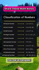 321K views · 1.9K reactions | Classification of Numbers Math Notes | Math Notes | Facebook