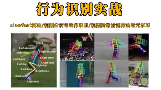 【行为识别实战】基于slowfast算法的行为识别实战教程，2025秋招必须掌握的计算机视觉实战项目！能写进简历的计算机视觉实战案例！