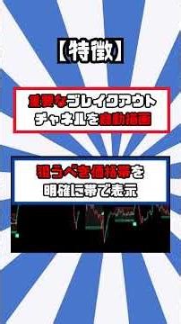 [Here's where it'll bounce] 5 indicators that show signs of a breakout