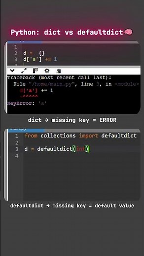 dict vs defaultdict | Python Interview Concept 🔥 #coding#shorts