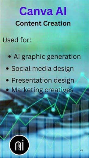 5 AI Content Creation Tools Every Creator Should Use 🚀