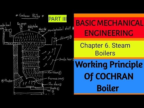 Cochran Boiler (BME) Steam Boilers_03