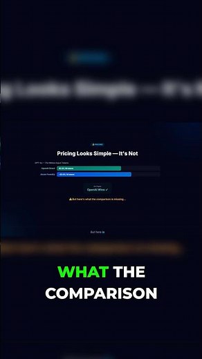 The True Cost Iceberg of OpenAI API #FullBreakdown #Transparency