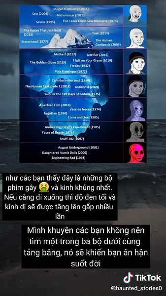 Phim Kinh Dị: Xem A Serbian Film và Engineering Red