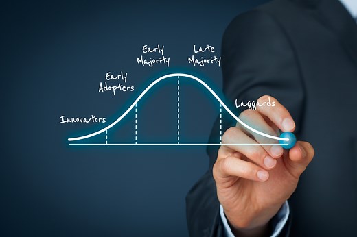 Produktlebenszyklus: Definition, Phasen und Beispiele - Onpulson