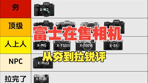 富士在售相机从夯到拉锐评