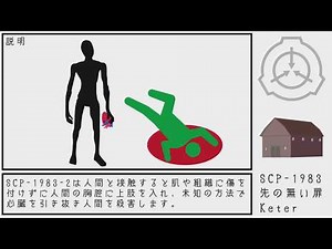 [SCP Introduction] SCP-1983 Door with No End [Yuzuki Yukari]