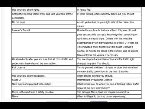Georgia Permit Test 2025 Flashcards
