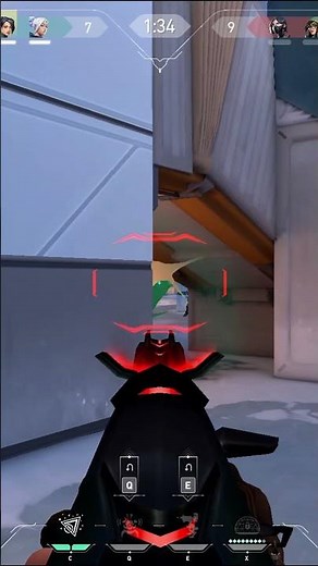 This is the complete tracking strategy!