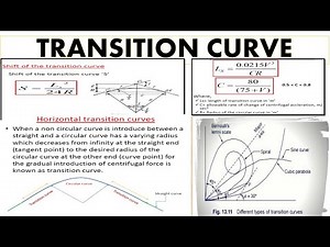 Transition curve and its Types - Objectives - Length of Spiral - Shift of Spiral transition curve