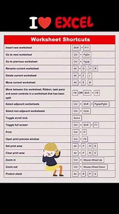 2.7K views · 15 reactions | ✰ Worksheet Shortcuts.. #shortcutkeys #worksheets #exceltipsandtricks #msexcelshortcutkeys #microsoftexcel #windows #reelsfypシ #viralreelsシ #trendingreel #reelsoftheday #highlightsシ゚ #instagramreels #youtubeshorts #explorereels #techtips #computertips #technology #TechHome | Tech Home | Facebook