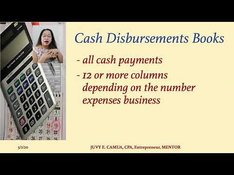 HOW TO RECORD ENTRIES IN THE BOOKS OF ACCOUNTS-Part 1