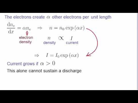Lecture 12 -Ambipolar diffusion, Paschen's law, breakdown voltage, secondary electrons