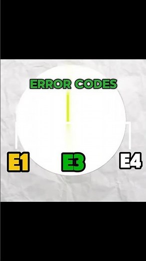 Mini Split AC E1 E3 E4 Error Fix