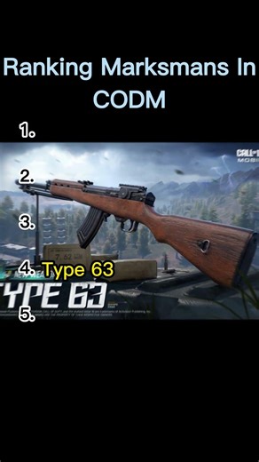 Ranking Marksmans In CODM #codm #callofdutymobile #codmobile #gaming #viralshorts