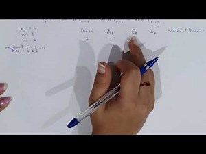 Samuelson's Theory of Business Cycles Business Cycles Part-2