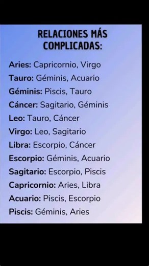 Signos zodiacales de agua, fuego y tierra: guía rápida