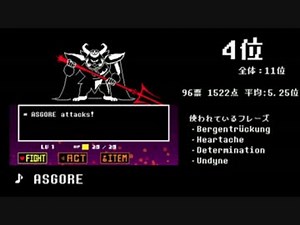 第10回みんなで決めるゲーム音楽ベスト100 Undertale内ランキング Part3 (Last)