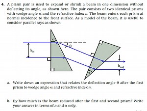 A prism pair is used to expand or shrink a beam in one dimensio... | Filo