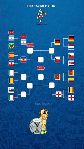 1990 World Cup: Pure Nostalgia! ⚽