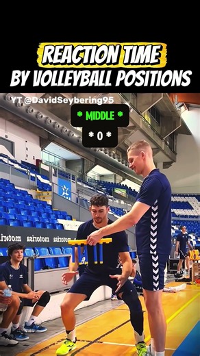 Reaction Time By Volleyball Positions #volleyball #volleyballdrills
