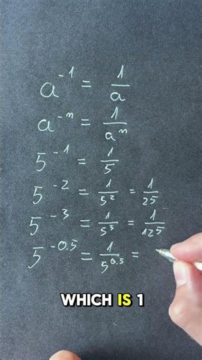 What does a negative exponent actually mean?