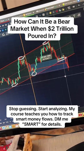 In the last 365 days, nearly $2 trillion entered the crypto market. That’s not bear market behavior. That’s accumulation. That’s institutional positioning. That’s the largest liquidity injection this asset class has ever seen. If you called this a bear market, you were trading the narrative, not the chart. Time to recalibrate. #CryptoMarketCap #InstitutionalInvestors #BullMarket #MarketCap #CryptoData