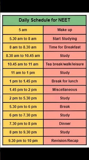 NEET 2026 Daily Study Schedule 🔥 | 15+ Hours Study Timetable for NEET Aspirants | Full Day Plan