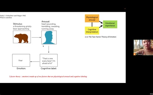ALevel 心理学 CIE Paper 1: Schachter and Singer Study
