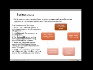 86. Informatica MDM 10 Tutorial - MDM and ActiveVOS