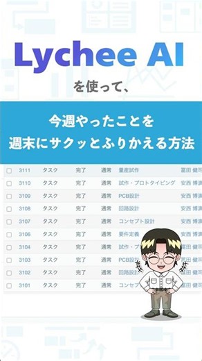 今週やったことを週末にサクッとふりかえる方法【プロジェクト管理ツール Lychee Redmine】