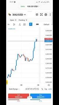 How to trade on Exness - Step by Step Tutorial (2025)