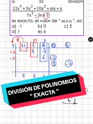 Ejercicio resuelto sobre DIVISIÓN DE POLINOMIOS en el que haremos uso del MÉTODO DE HORNER, este problema tiene la particularidad de ser exacto, lo que implica que el RESIDUO que genera es igual a cero y nos piden encontrar el coeficiente del TERMINO LINEAL y el TERMINO INDEPENDIENTE del POLINOMIO DIVIDENDO. En este video te enseño paso a paso como resolver este tipo de ejercicios de una manera fácil y divertida. #metododehorner #divisiondepolinomios #algebra #matematicastiktok #academias #exame