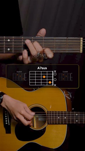 All Of Me Guitar Tutorial #guitartutorial #music #shorts #fyp