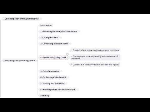 8.2 Preparing And Submitting Claims I Medical Billing and Coding Essentials Course