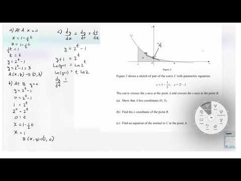 How to Find the Gradient of Exponential Functions