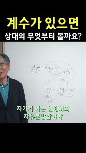 계수가 있으면 상대의 무엇부터 볼까요?