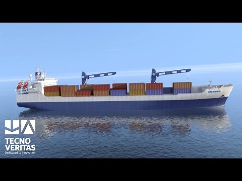 Torque & Thrust Meter - How does it really work?