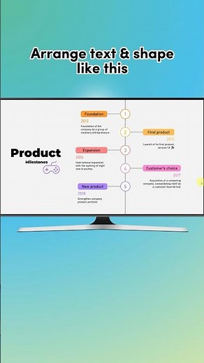 Create animated timeline slide design tutorial in 30s #authoringtool