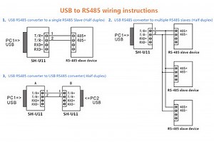 Ftdi Usb Serial Driver Mac Os X