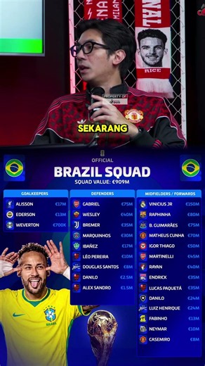 NEYMAR IS BACK 🔥 !! #coachjustinuslhaksana #neymarjr