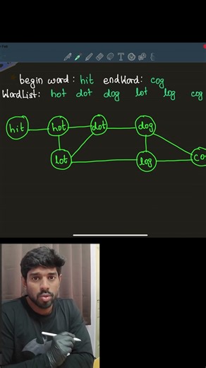 127. Word Ladder - Leetcode Hard - Graph and BFS